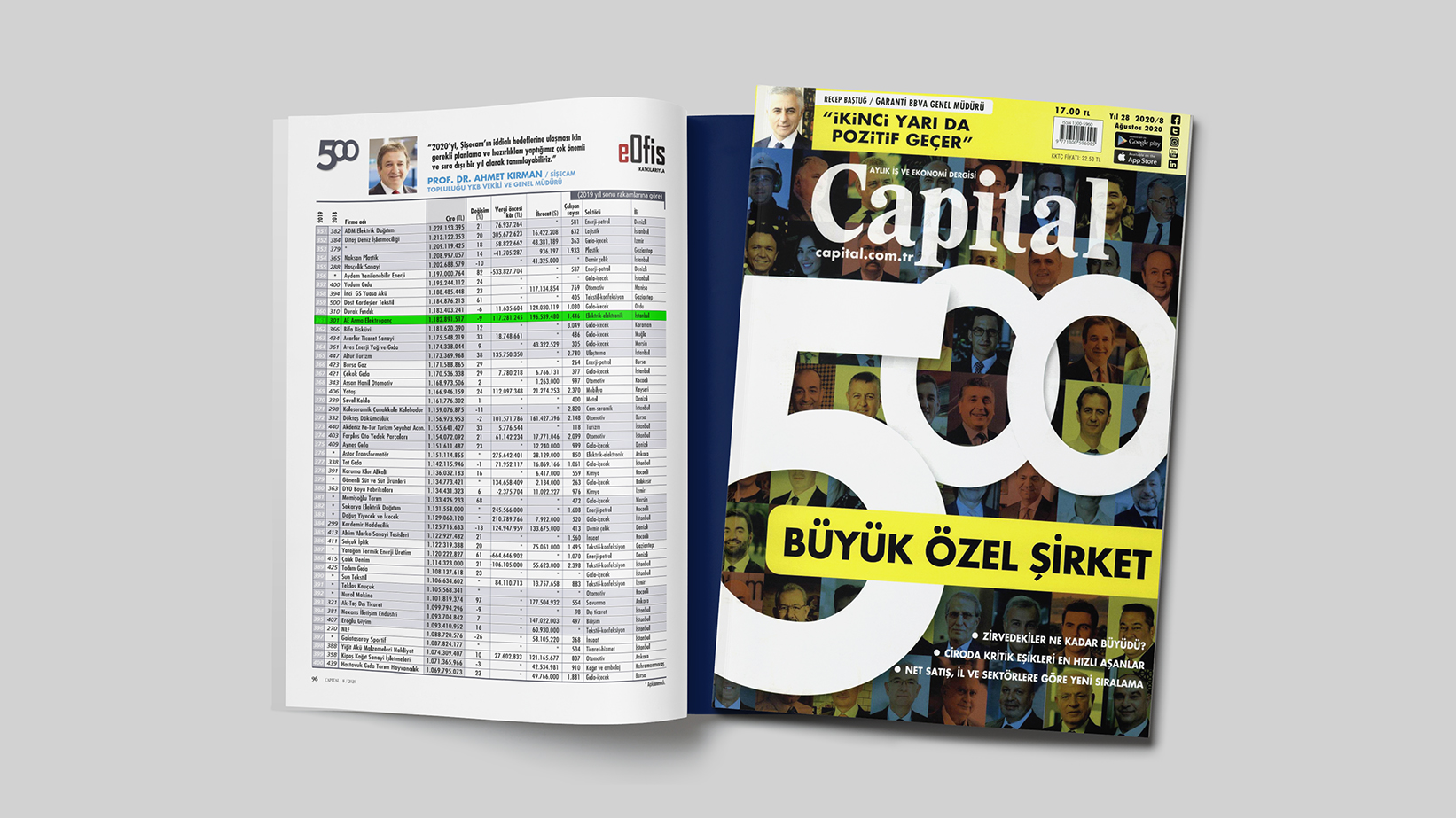 AE Arma-Elektropanç Capital 500 Türkiye 2020 Listesinde